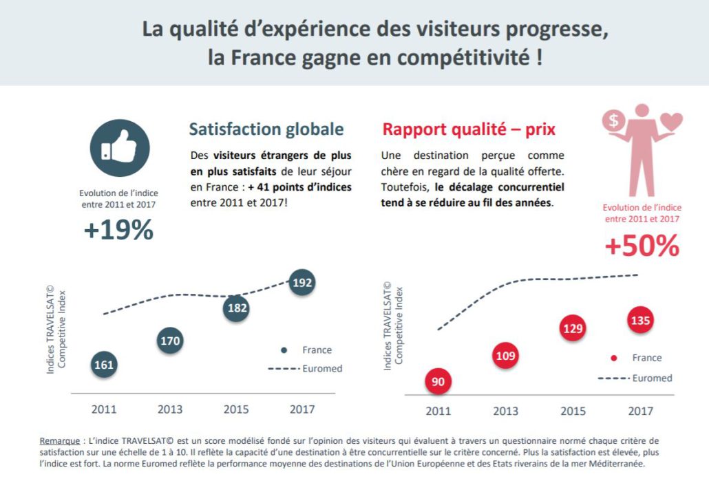 infographie DGE1